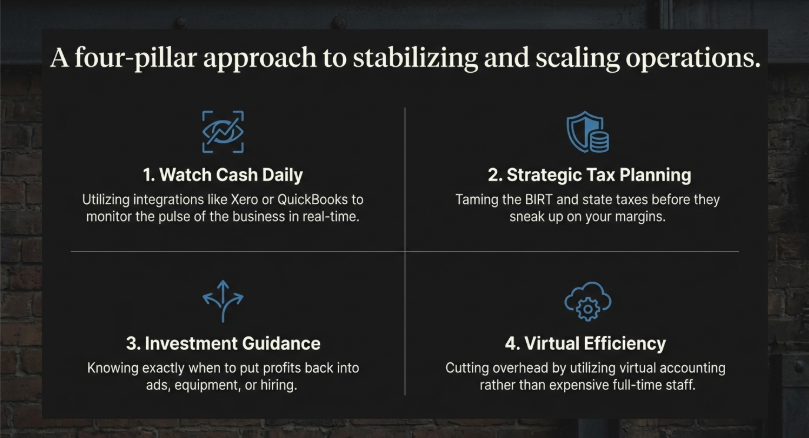 5k-advisory-financial-accounting-advisory-services-pa